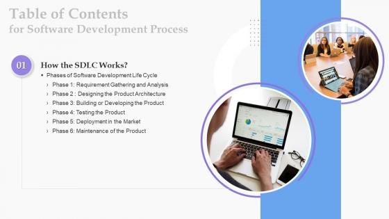 Table Of Contents Software Development Process Ppt Demonstration