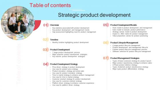 Table Of Contents Strategic Product Development Strategy Ppt Slides Rules