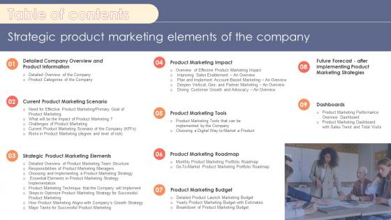 Table Of Contents Strategic Product Marketing Elements Of The Company