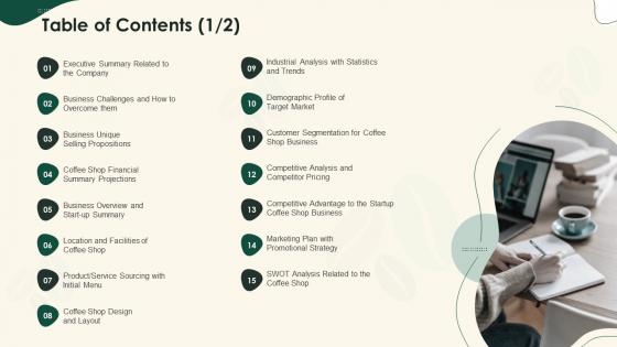 Table of contents strategical planning for opening a cafeteria