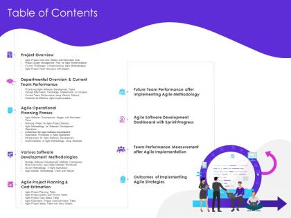 Table of contents task status m250 ppt powerpoint presentation styles display