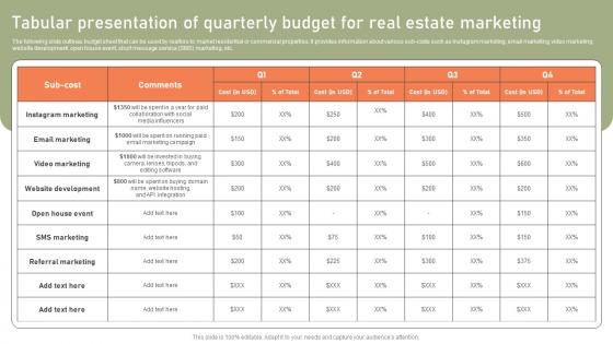 Tabular Presentation Of Quarterly Budget For Lead Generation Techniques To Expand MKT SS V