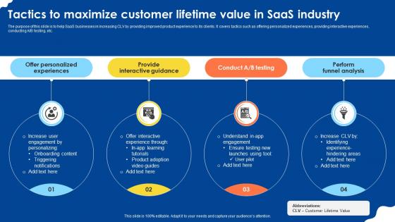 Tactics To Maximize Customer Lifetime Value In Saas Industry