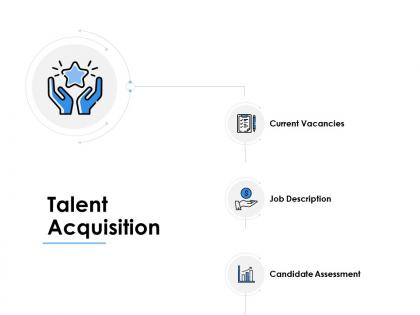 Talent acquisition current vacancies ppt powerpoint presentation portfolio