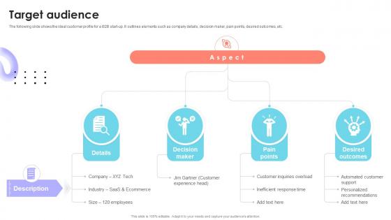 Target Audience B2B Startup Go To Market Strategy GTM SS