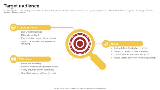 Target Audience Cloud Kitchen Startup Go To Market Strategy GTM SS