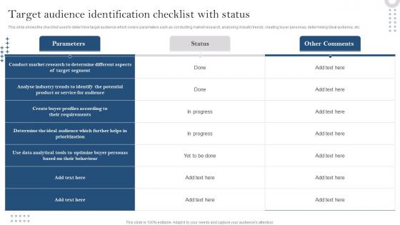 Target Audience Identification Checklist With Status Developing Customer Service Strategy