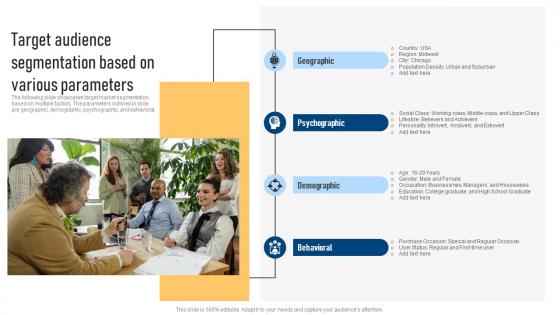 Target Audience Segmentation Based Effective Marketing Strategies For Bootstrapped Strategy SS V