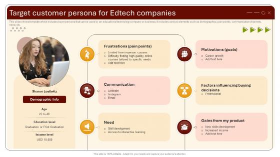 Target Customer Persona For Edtech Companies