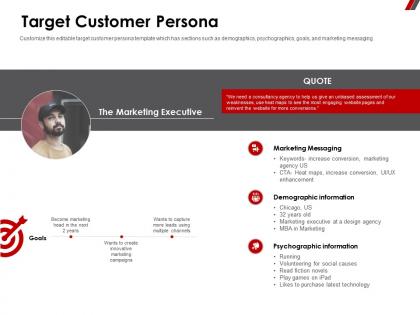 Target customer persona innovative ppt powerpoint presentation inspiration