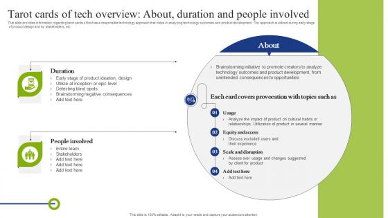 Tarot Cards Of Tech Overview About Duration And People Playbook To Mitigate Negative Of Technology