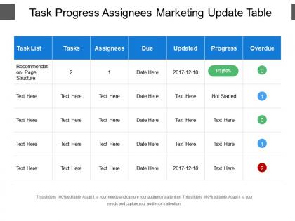 Task progress assignees marketing update table