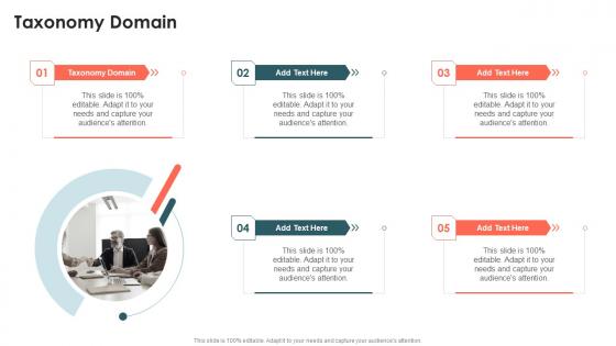 Taxonomy Domain In Powerpoint And Google Slides Cpb