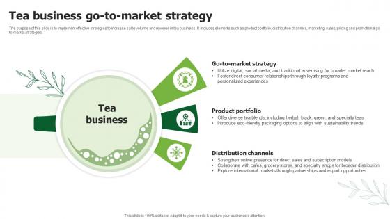 Tea Business Go To Market Strategy Tea Business Plan BP SS