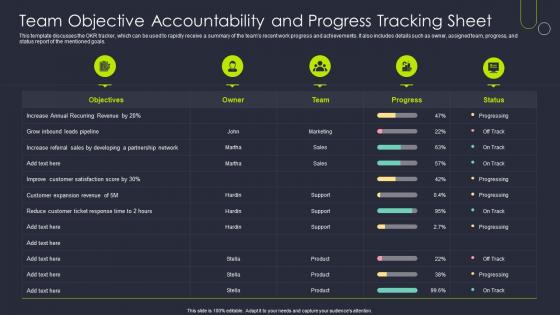 Team Objective Accountability And Progress Tracking Sheet