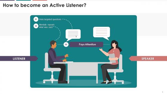 Techniques And Activity To Develop Active Listening In Business Communication Training Ppt