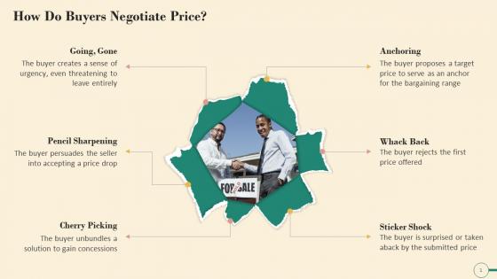 Techniques Buyers Deploy To Negotiate Price Training Ppt