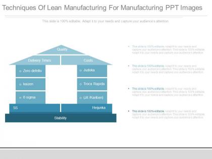 Techniques of lean manufacturing for manufacturing ppt images