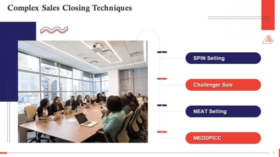 Techniques To Close Sales With Tough Customers Training Ppt