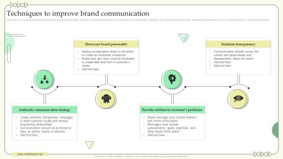 Techniques To Improve Brand Communication Building Communication Effective Brand Marketing