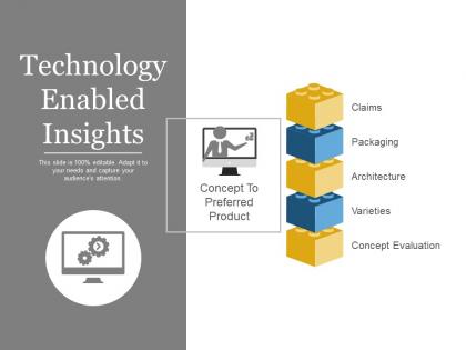 Technology enabled insights powerpoint slide information