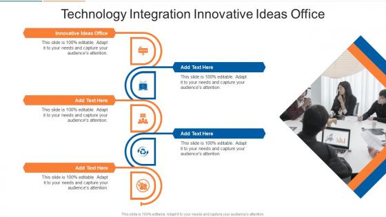 Technology Integration Innovative Ideas Office In Powerpoint And Google Slides Cpb