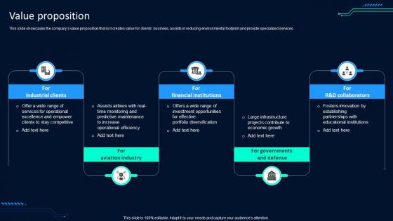 Technology Solution Provider Business Model Value Proposition BMC SS V