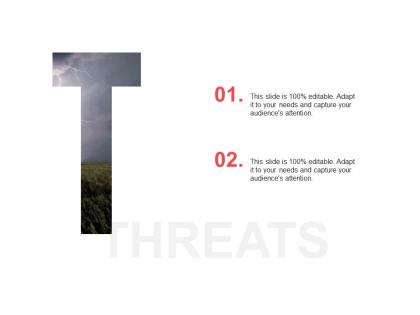 Threats risk management a345 ppt powerpoint presentation file information