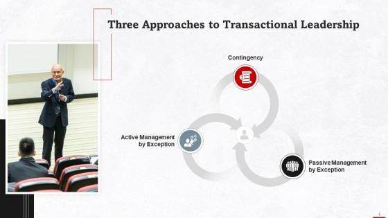 Three Approaches To Transactional Leadership Training Ppt