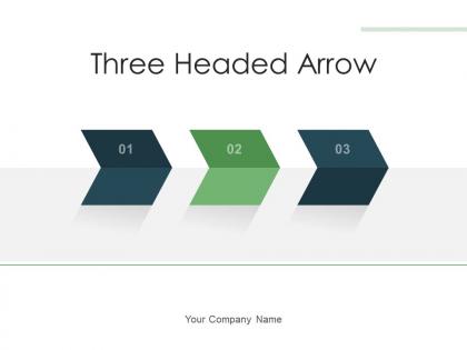 Three headed arrow predictive analytics promotions technology pricing partnerships