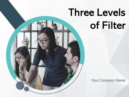 Three level of filter innovation revenue generation product creation deployment process funnel