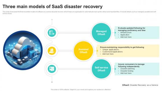 Three Main Models Of Saas Disaster Recovery