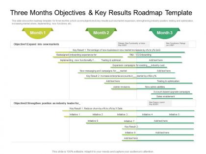 Three months objectives and key results roadmap timeline powerpoint template