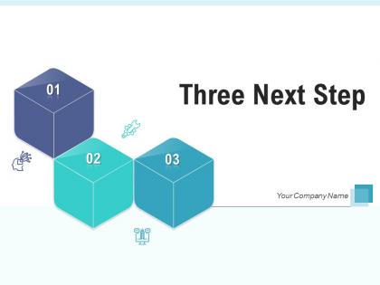 Three Next Step Business Recovery Analysis Enterprise Resource Planning Process