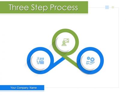 Three step process opportunities leads commission structure risk investments