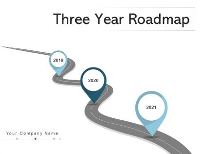 Three year roadmap project management development plan manage resources