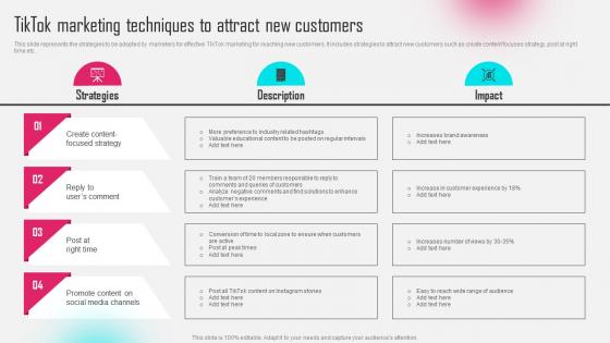 Tiktok Marketing Techniques To Attract New Customers Tiktok Influencer Marketing MKT SS V