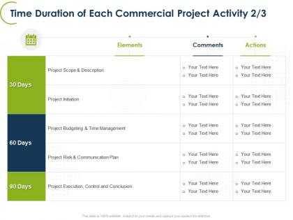 Time duration of each commercial project activity initiation ppt slides