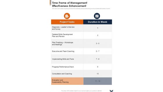 Time Frame Of Management Effectiveness Enhancement One Pager Sample Example Document