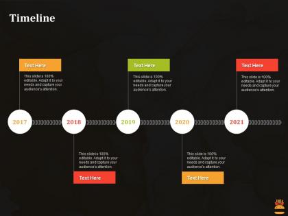 Timeline business pitch deck for food start up ppt ideas mockup