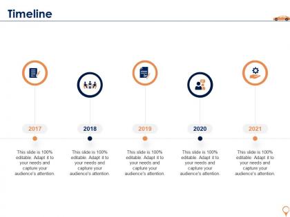 Timeline cab aggregator investor funding elevator ppt inspiration