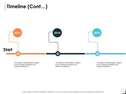 Timeline cont 2013 to 2015 c400 ppt powerpoint presentation icon gridlines