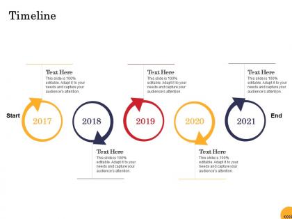 Timeline food startup business ppt powerpoint presentation visual aids files