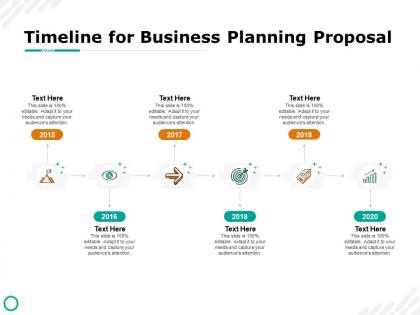 Timeline for business planning proposal 2015 to 2020 ppt presentation visual aids example 2015