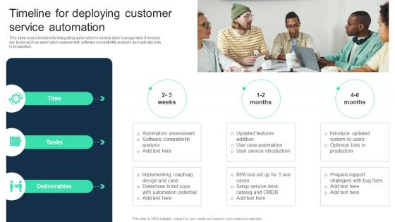 Timeline For Deploying Customer Service Automation Adopting Digital Transformation DT SS