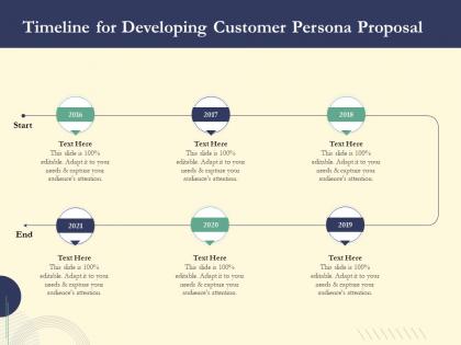 Timeline for developing customer persona proposal ppt powerpoint graphics