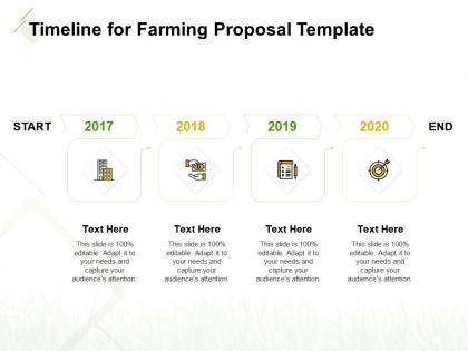 Timeline for farming proposal template ppt powerpoint presentation objects