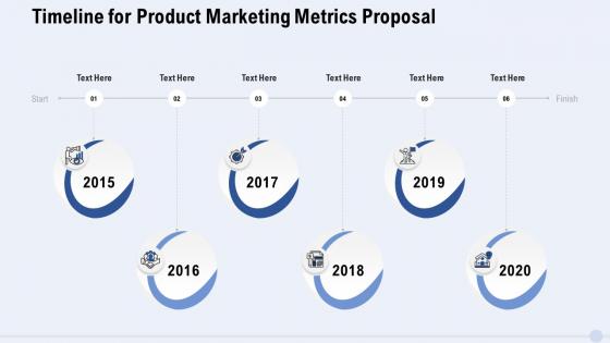 Timeline for product marketing metrics proposal ppt slides topics