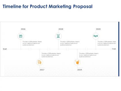 Timeline for product marketing proposal ppt powerpoint presentation model clipart