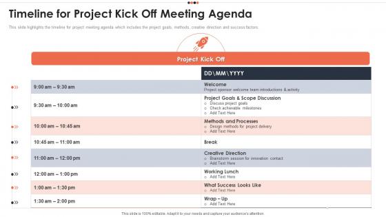 Timeline For Project Kick Off Meeting Agenda